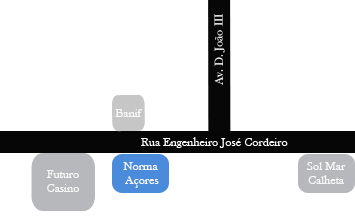 Localização da Norma-Açores